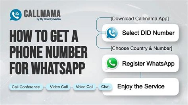 Charlie Puth Phone Number, WhatsApp Number Contact Number Mobile