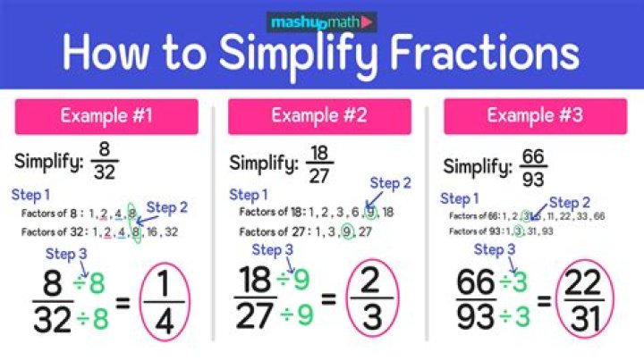 Simplify 6/10 and 3/8