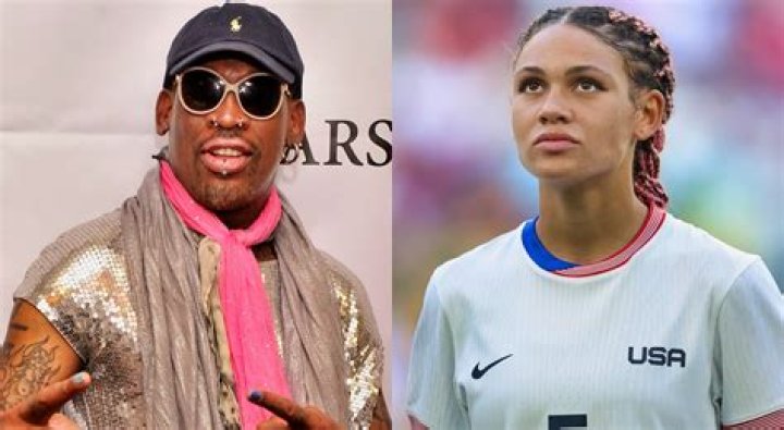 Trinity Rodman Parents: The Untold Story of Soccers Rising Star