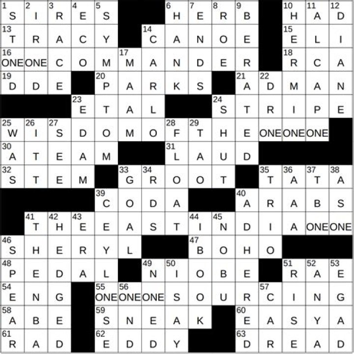 Universal Upper bound Crossword Clue 5 letters Puzzle Answers